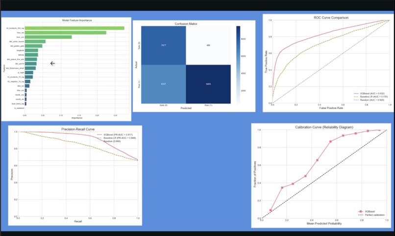 ParkWise – screenshot 7