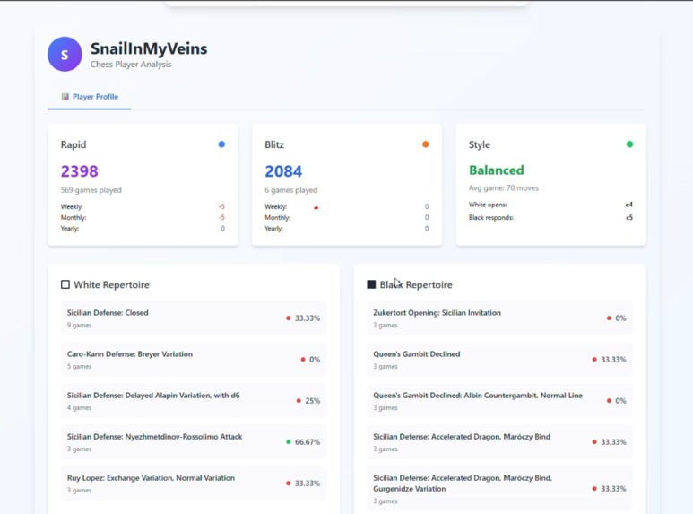 Real Time Chess Commentary – screenshot 2