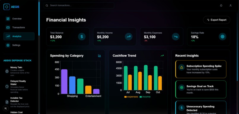 Aegis Finance – screenshot 19