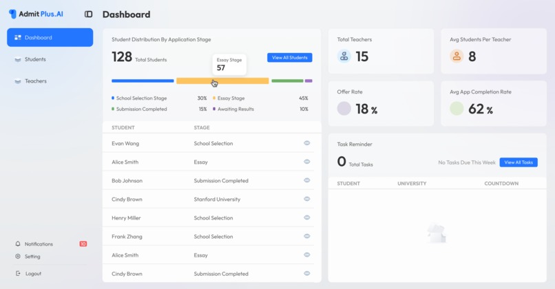 AdmitPlus.AI – screenshot 5