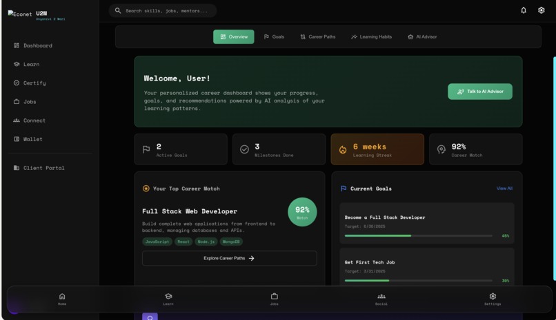 Unyanzvi2M (e-novate learning platform) – screenshot 6