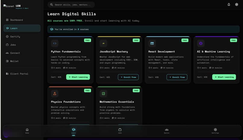 Unyanzvi2M (e-novate learning platform) – screenshot 7