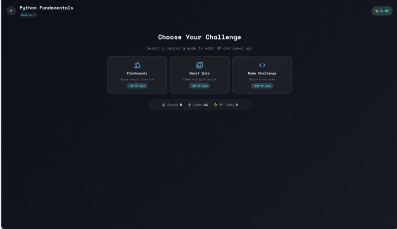 Unyanzvi2M (e-novate learning platform) – screenshot 12
