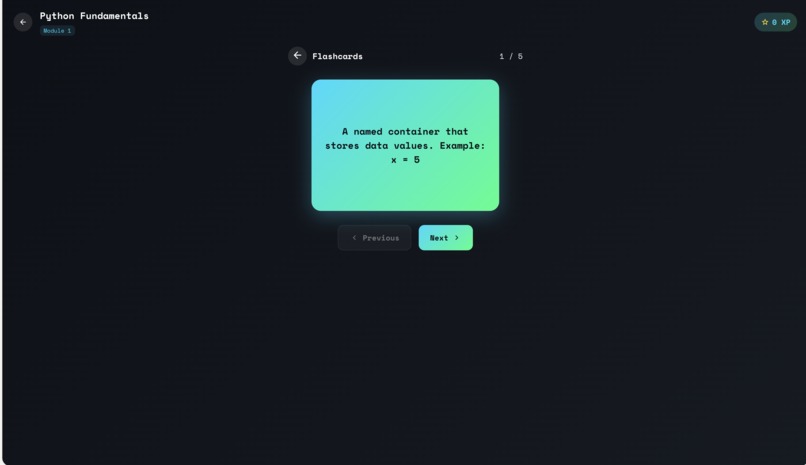 Unyanzvi2M (e-novate learning platform) – screenshot 13