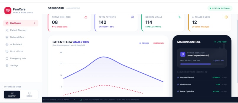 Famcare – screenshot 4