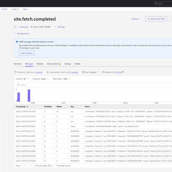 Seattle Pre-Permit AI Analyzer – screenshot 3