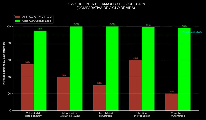 Governance the Truth from the Point of Origin (OLA). – screenshot 12