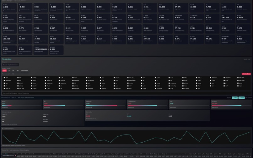 Governance the Truth from the Point of Origin (OLA). – screenshot 2