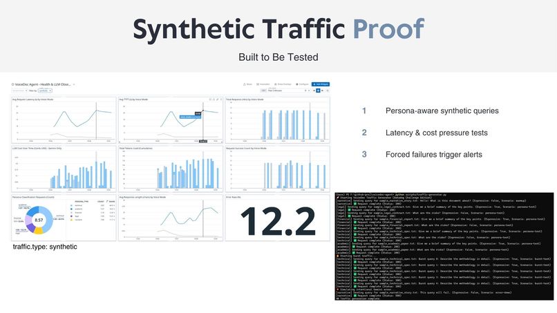 VoiceDoc Agent – Voice-Native Document Intelligence – screenshot 8