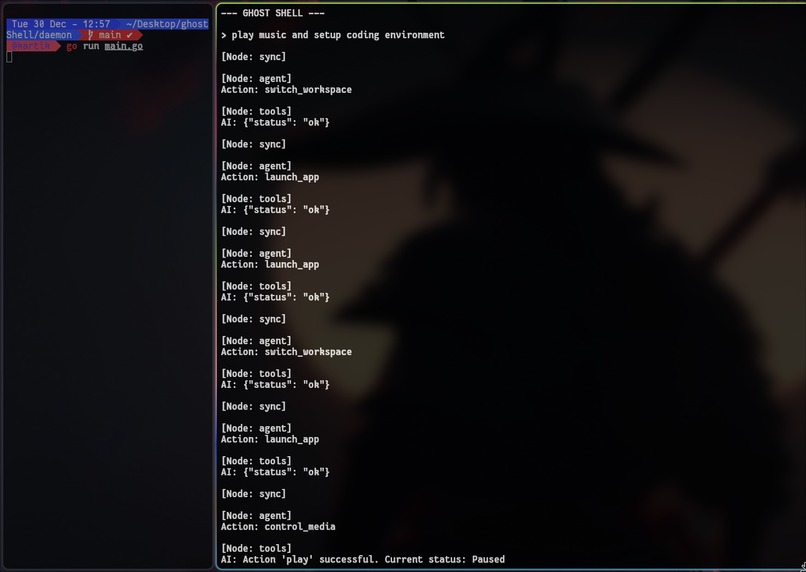 Ghost Shell – screenshot 2