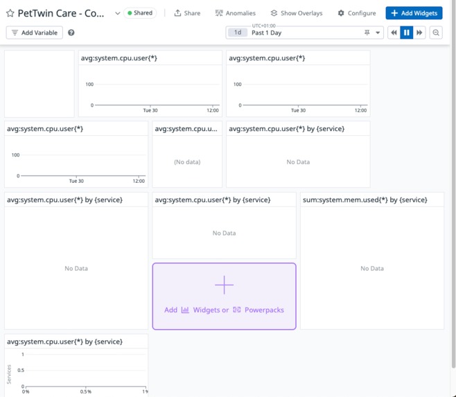 PetTwin Care – screenshot 10