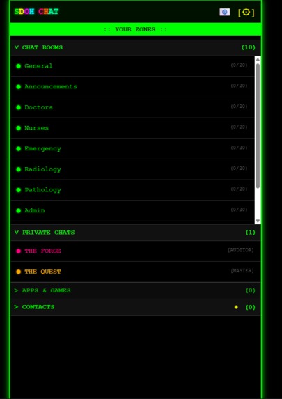 SDOH Chat: Gift of the Givers (GOTG) Project – screenshot 4