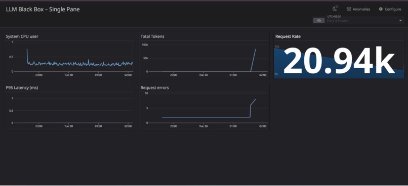 LLM Black Box – screenshot 2
