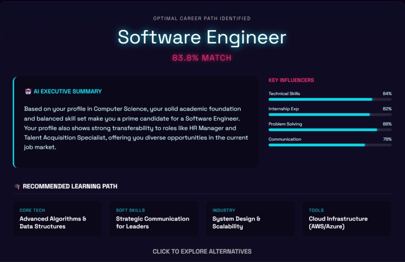 ResuNova – screenshot 3