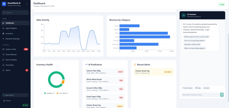 SmartStockAI – screenshot 2