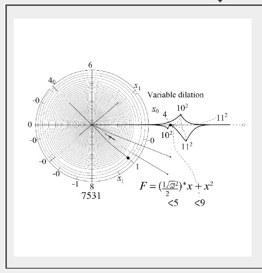 GENESIS-X: Universal Coherence Engine (Logos Dual) – screenshot 7