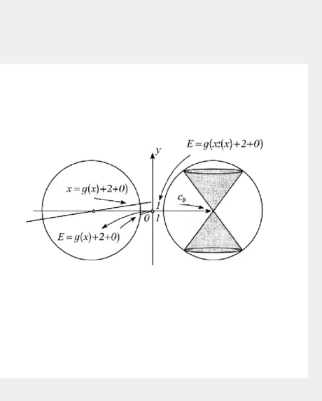 GENESIS-X: Universal Coherence Engine (Logos Dual) – screenshot 9