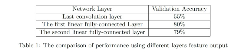 AD_Prediction – screenshot 1