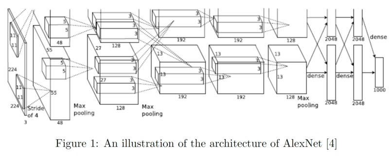 AD_Prediction – screenshot 2