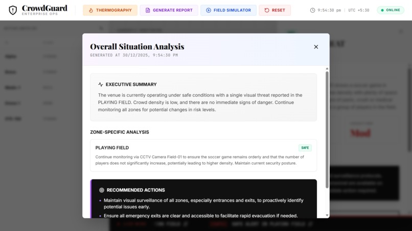 CrowdGuard- AI powered Crowd Safety & Stampede Prevention  – screenshot 3