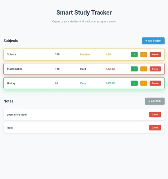 SST - Study Tracker | Devpost