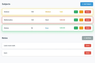 SST - Study Tracker