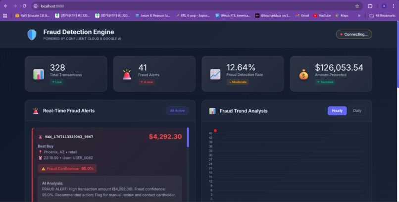 Real-Time Fraud Detection Engine – screenshot 1