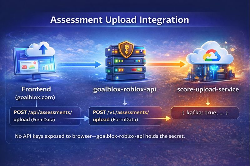 AIBux.org – screenshot 1