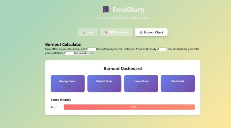 EmoDiary  – screenshot 5