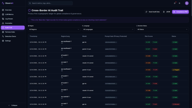 ObservAI - AI Trust Hub – screenshot 3