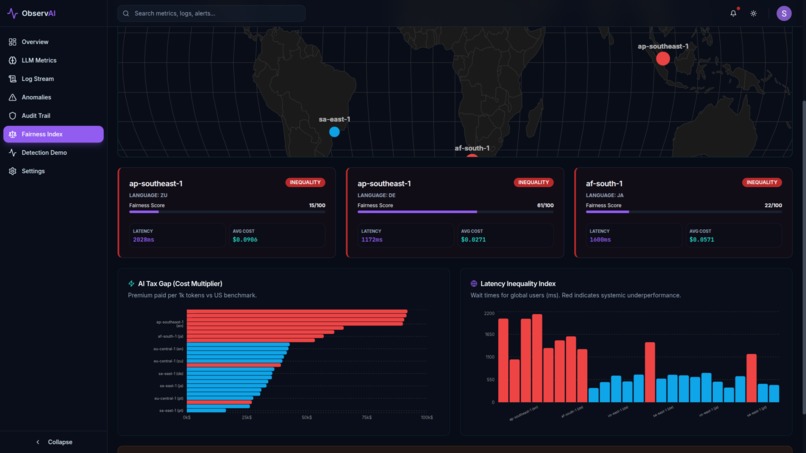 ObservAI - AI Trust Hub – screenshot 4