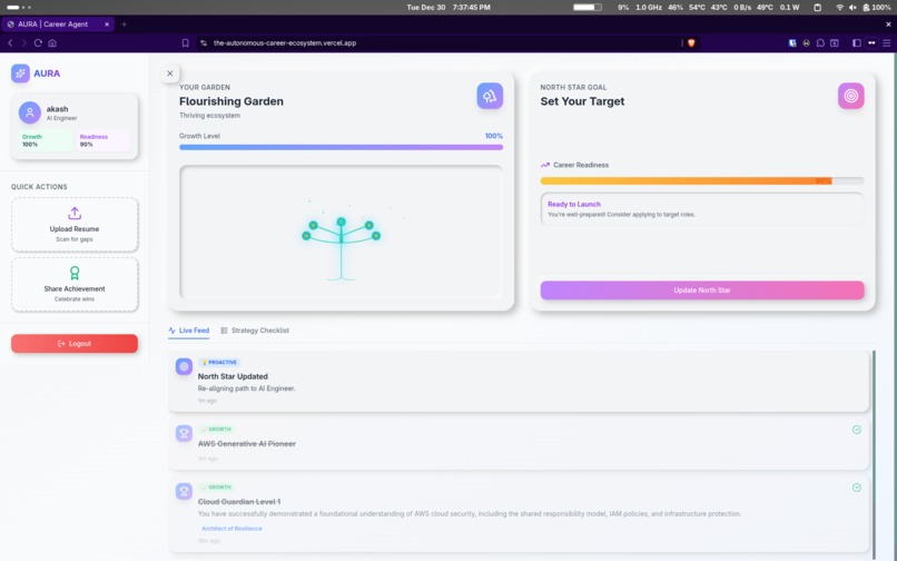 AURA: Autonomous Universal Resume Architect – screenshot 4