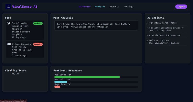 ViraliSense AI: Instant social sentiment and trend decoding – screenshot 1