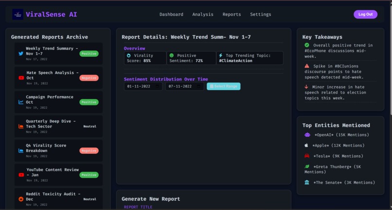 ViraliSense AI: Instant social sentiment and trend decoding – screenshot 3