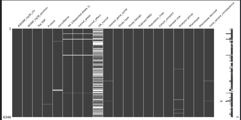 Gaurdians Intercept Dimentia & Alzheimers – screenshot 3