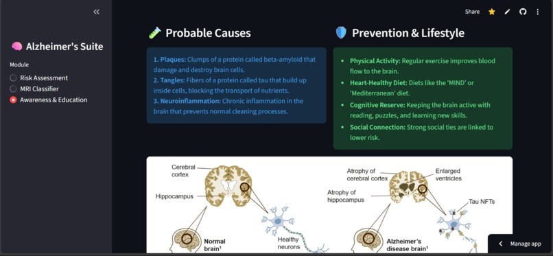 NeuroLens - Alzheimer's detection system – screenshot 7