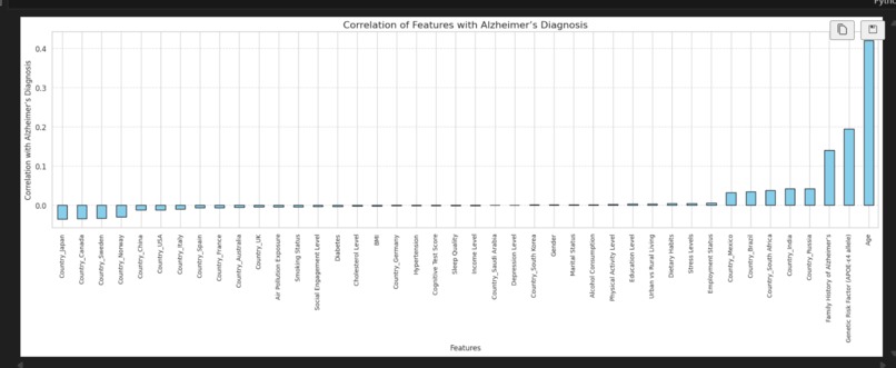NeuroLens - Alzheimer's detection system – screenshot 13