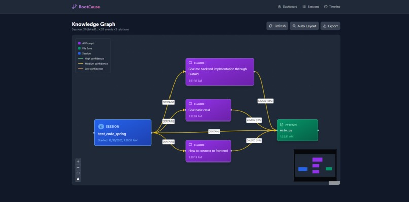 RootCause – screenshot 4