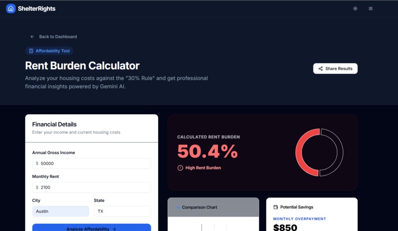 ShelterRights – screenshot 7