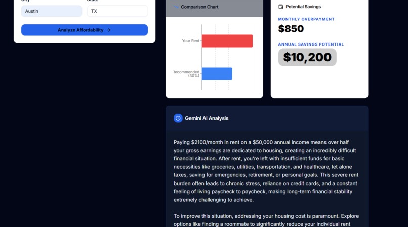 ShelterRights – screenshot 8
