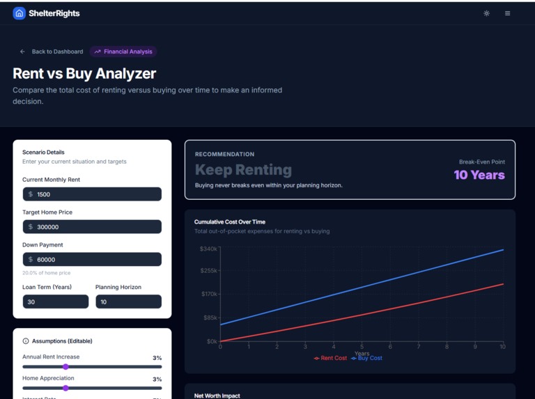 ShelterRights – screenshot 12