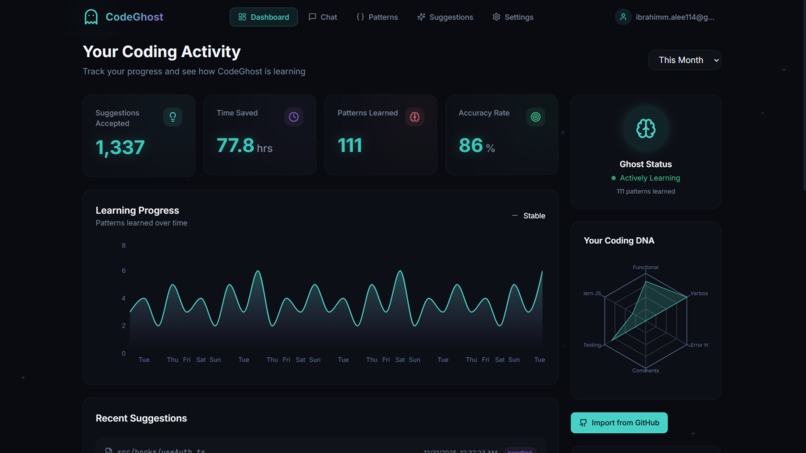 CodeGhost – screenshot 2
