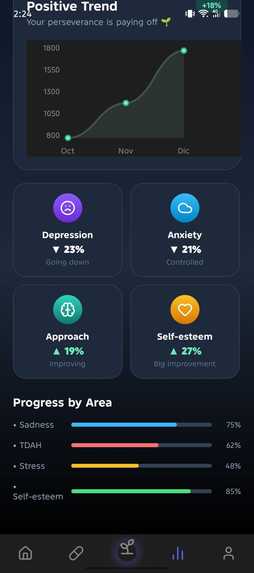 Friendly Hand – screenshot 2