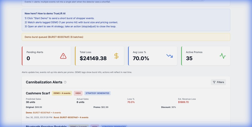 TrueLift AI – screenshot 1
