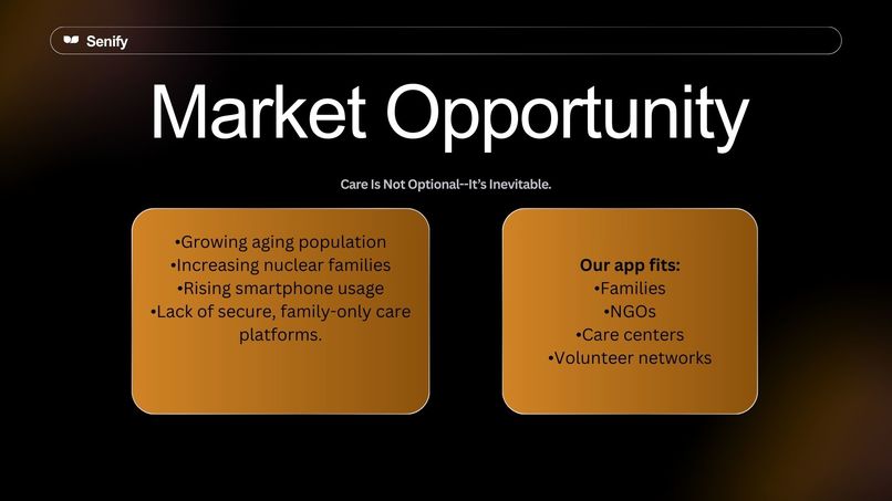 Senify  – screenshot 3