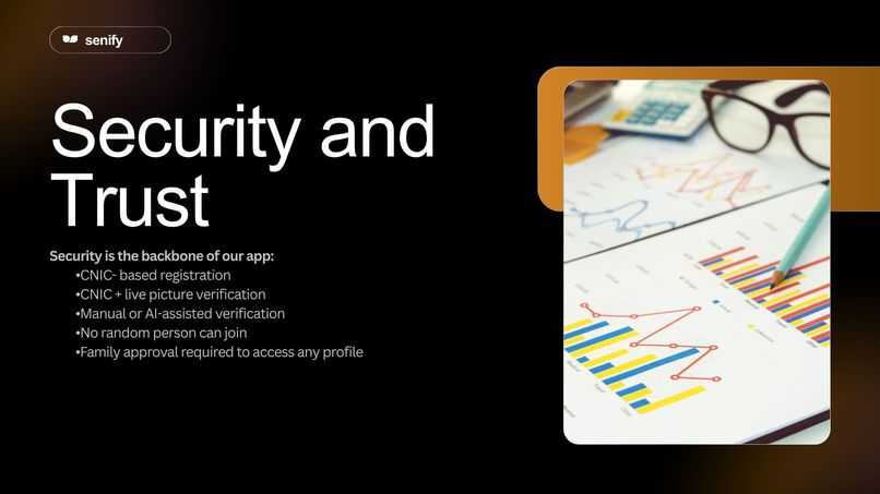 Senify  – screenshot 4