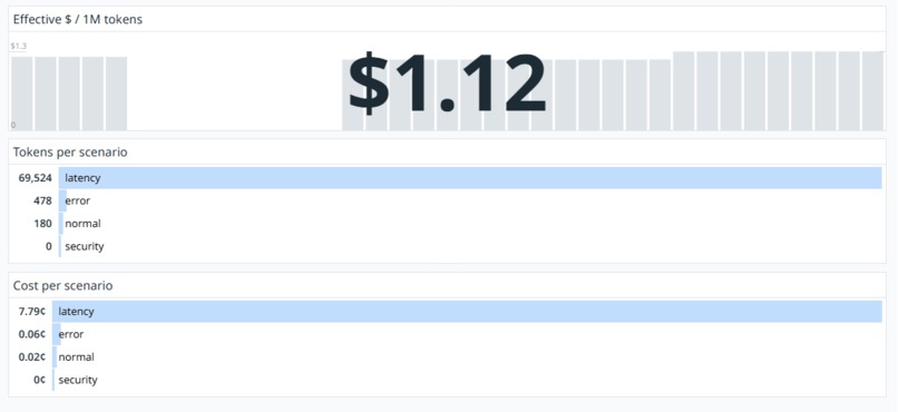 Gemini Cost Guardian – screenshot 1