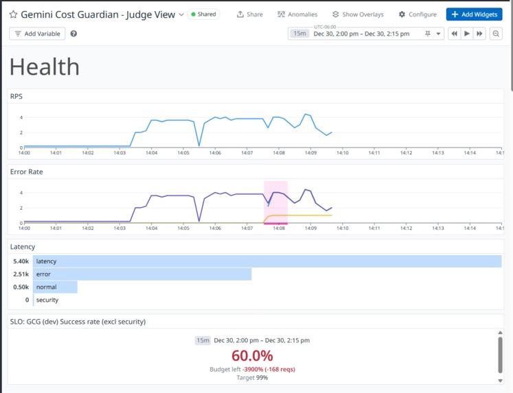 Gemini Cost Guardian – screenshot 3