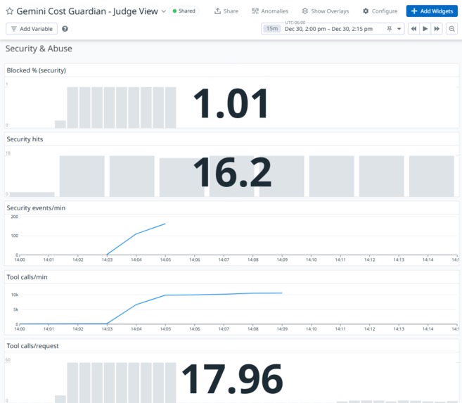 Gemini Cost Guardian – screenshot 6