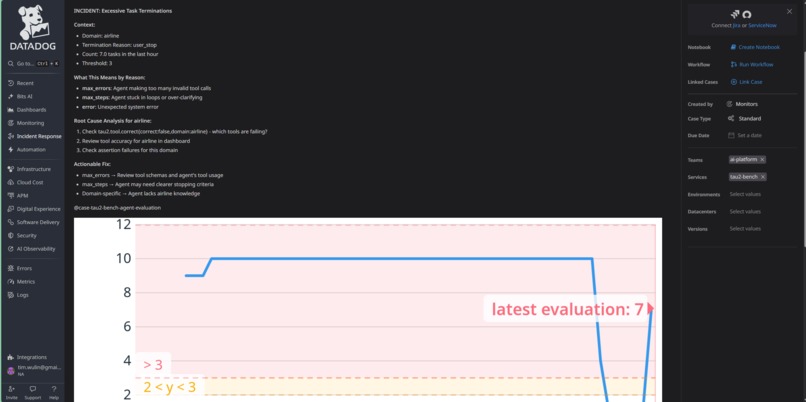 Tau2Observe | Agentic Benchmark Observability – screenshot 8